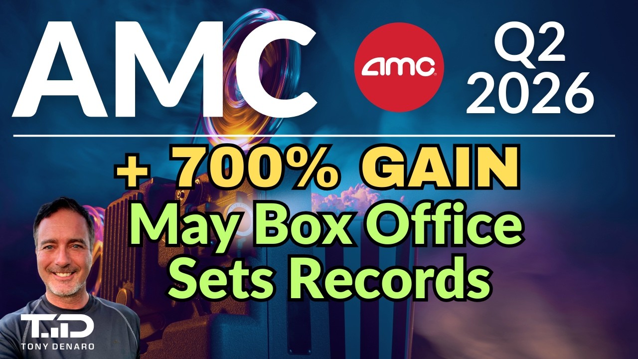 Обновление AMC за май 2026 года &mdash; кассовые сборы, технический анализ и результаты торгов.