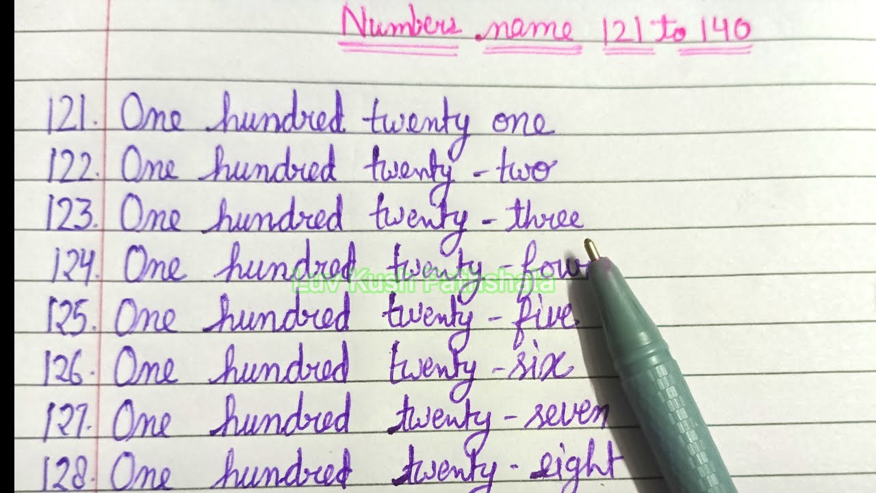 Number Name/Number Names 121 to 140/Number 121 to 140 With Spelling