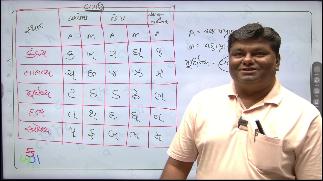 VARN VYAVASTHA | 07/03/2026 | 4:00 pm