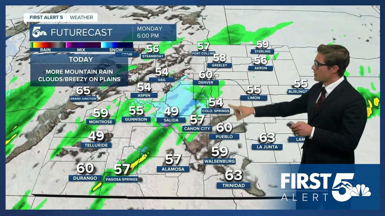 Cool and breezy Monday with more mountain storms