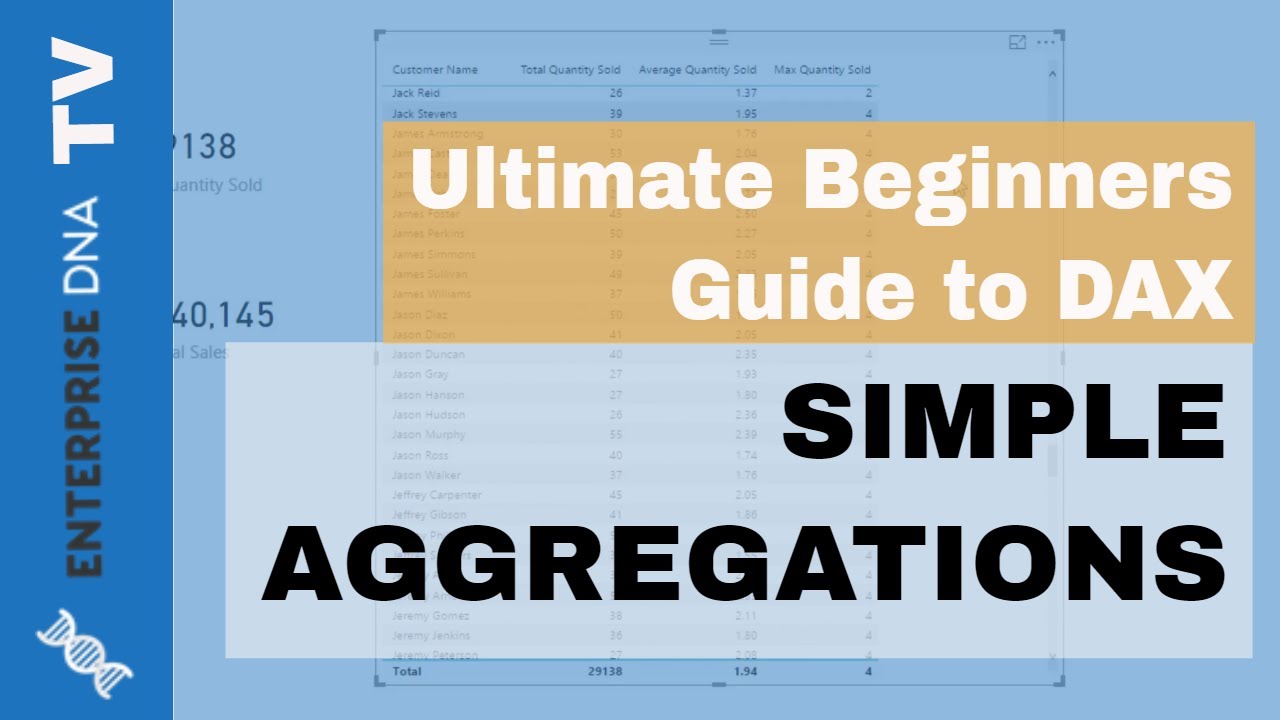 Simple Aggregations - (1.5) Ultimate Beginners Guide to DAX 2019