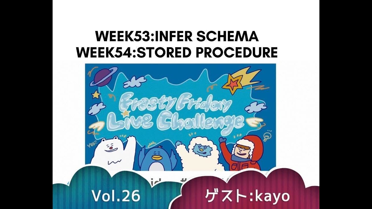 Frosty Friday Live Challenge Vol26  #SnowVillage #FrostyFriday #Snowflake #SnowflakeDB
