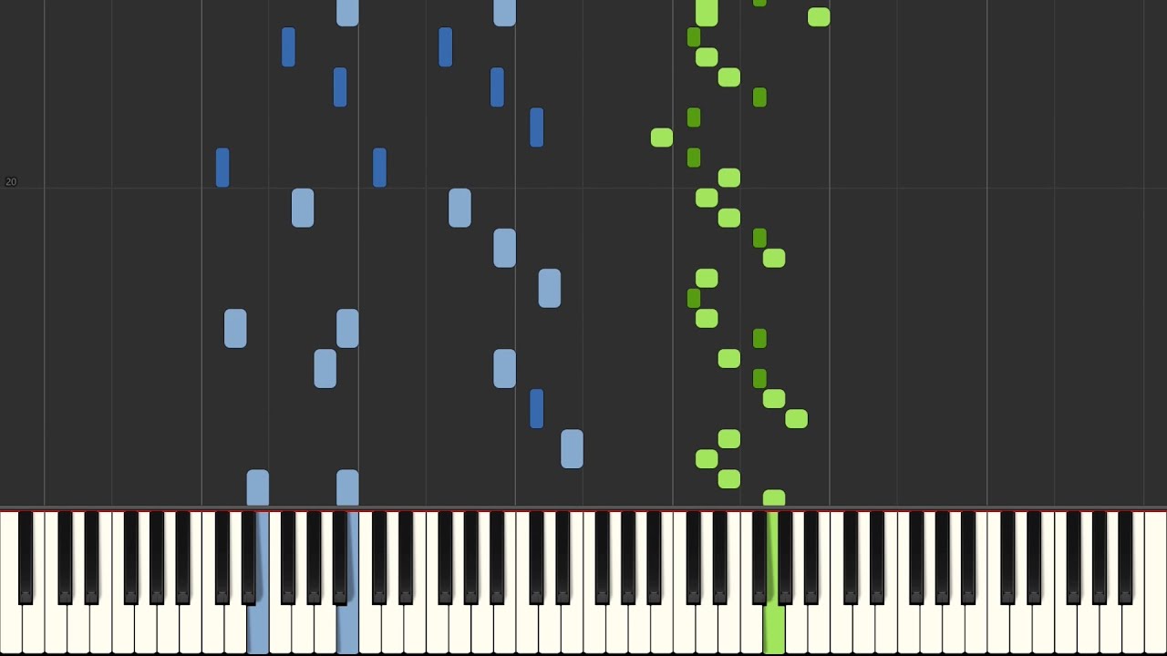 Antonio Vivaldi - Concerto for 4 Violins in B Minor, RV 580 [Piano solo tutorial]