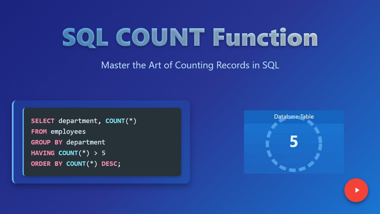 SQL COUNT Function: Master Counting Rows in Your Database 📊