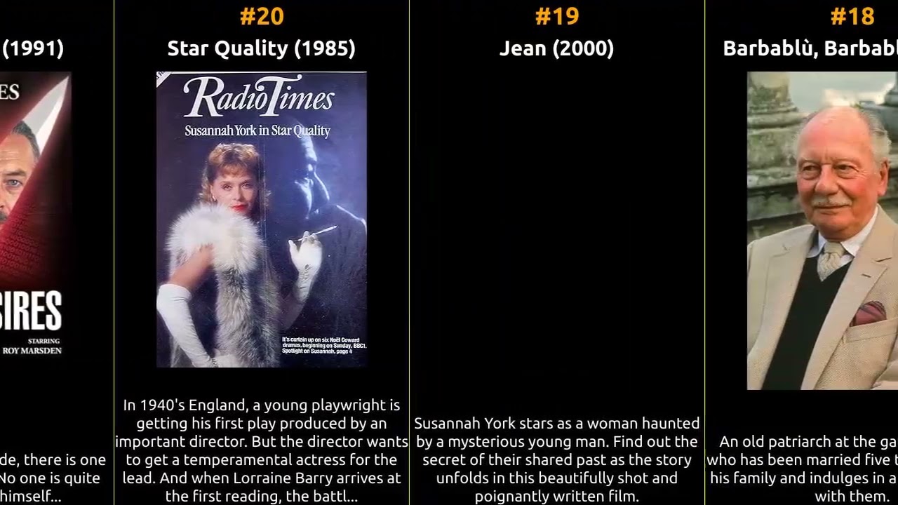 Susannah York - Best movies