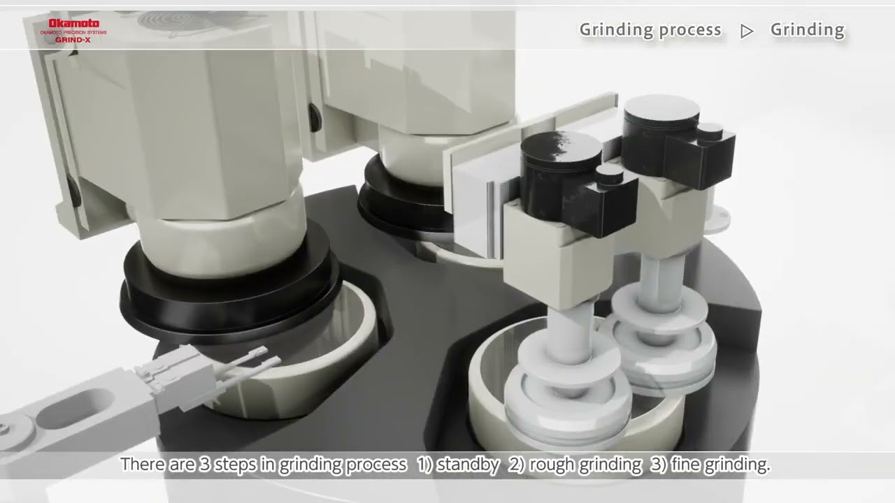 Wafer Grinder GNX series Okamoto Corporation