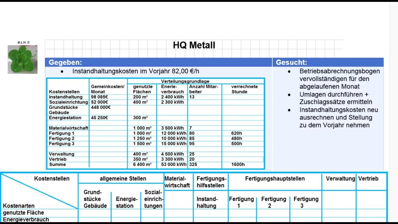 IM Metall HQ Orga H 2016 A6 Betriebsabrechnungsbogen