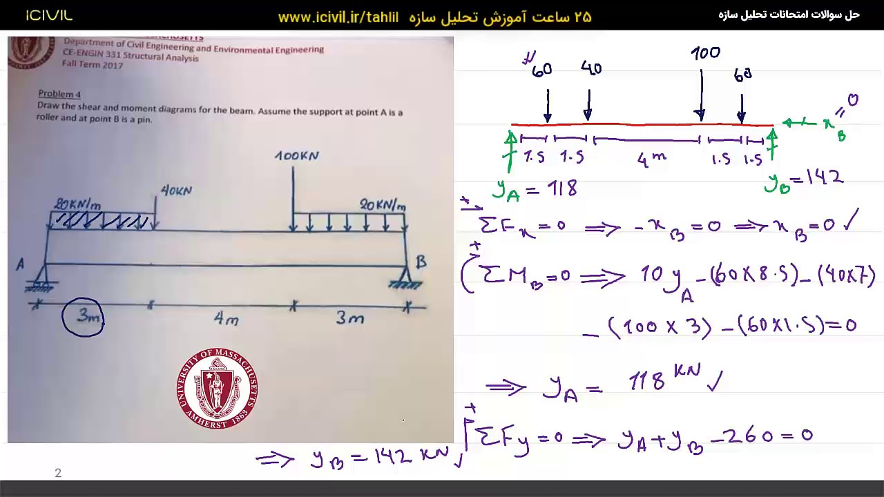 آموزش تحلیل سازه - ویدئو حل تمرین شماره 1