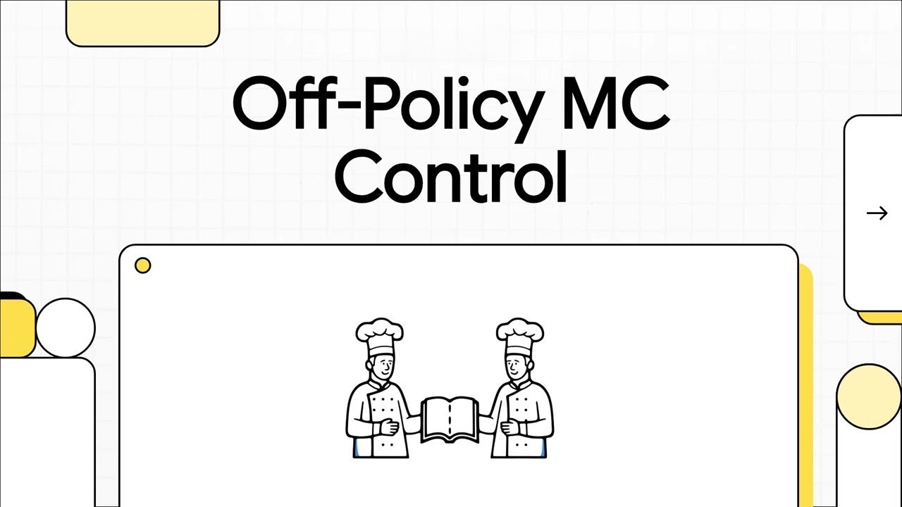5.5 Off-policy Monte Carlo Control | DRL Course