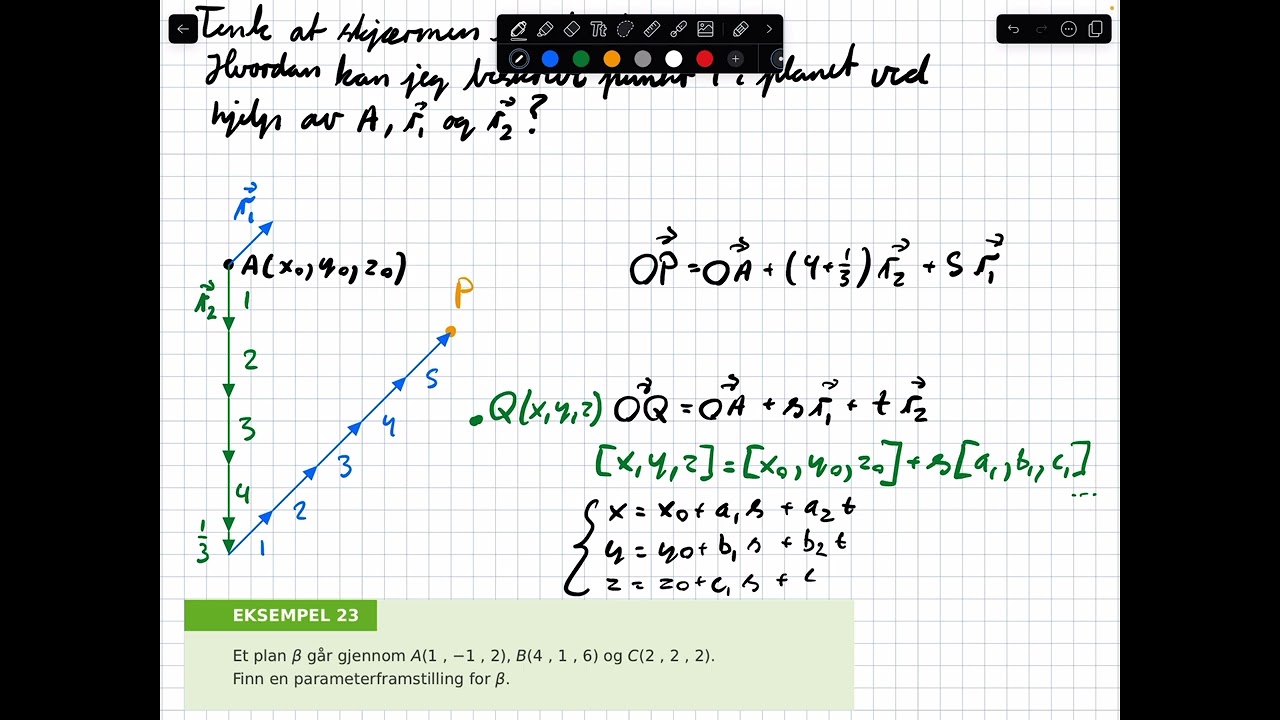 R2: 5E Plan 4: Parameterframstilling for plan, eksempel 23
