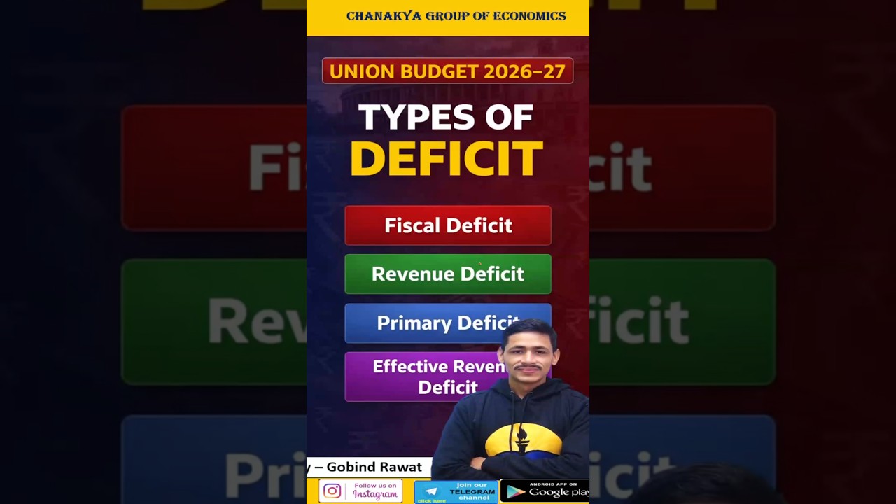 Trends of Deficit|Budget 2026-27| #pgteconomics #census2011 #ugcneteconomics