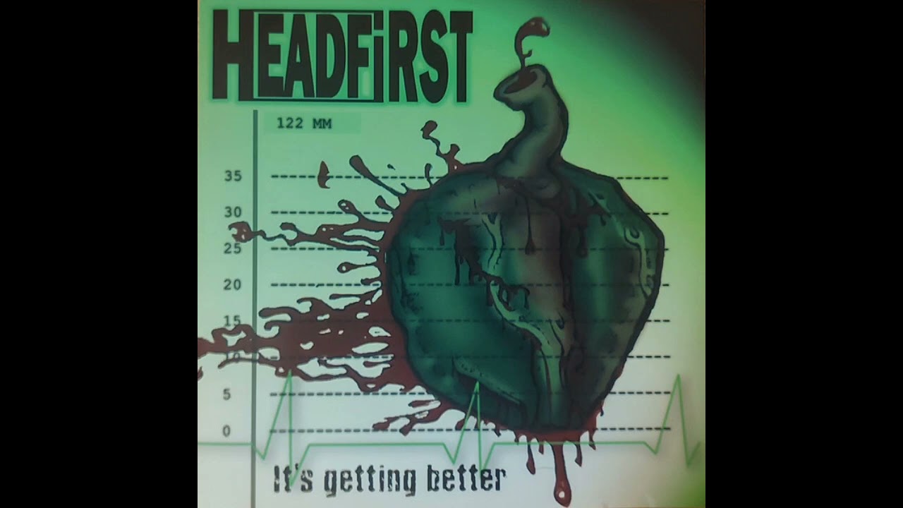 Headfirst - It's Getting Better (2002)(Pop Punk/Nu Metal)