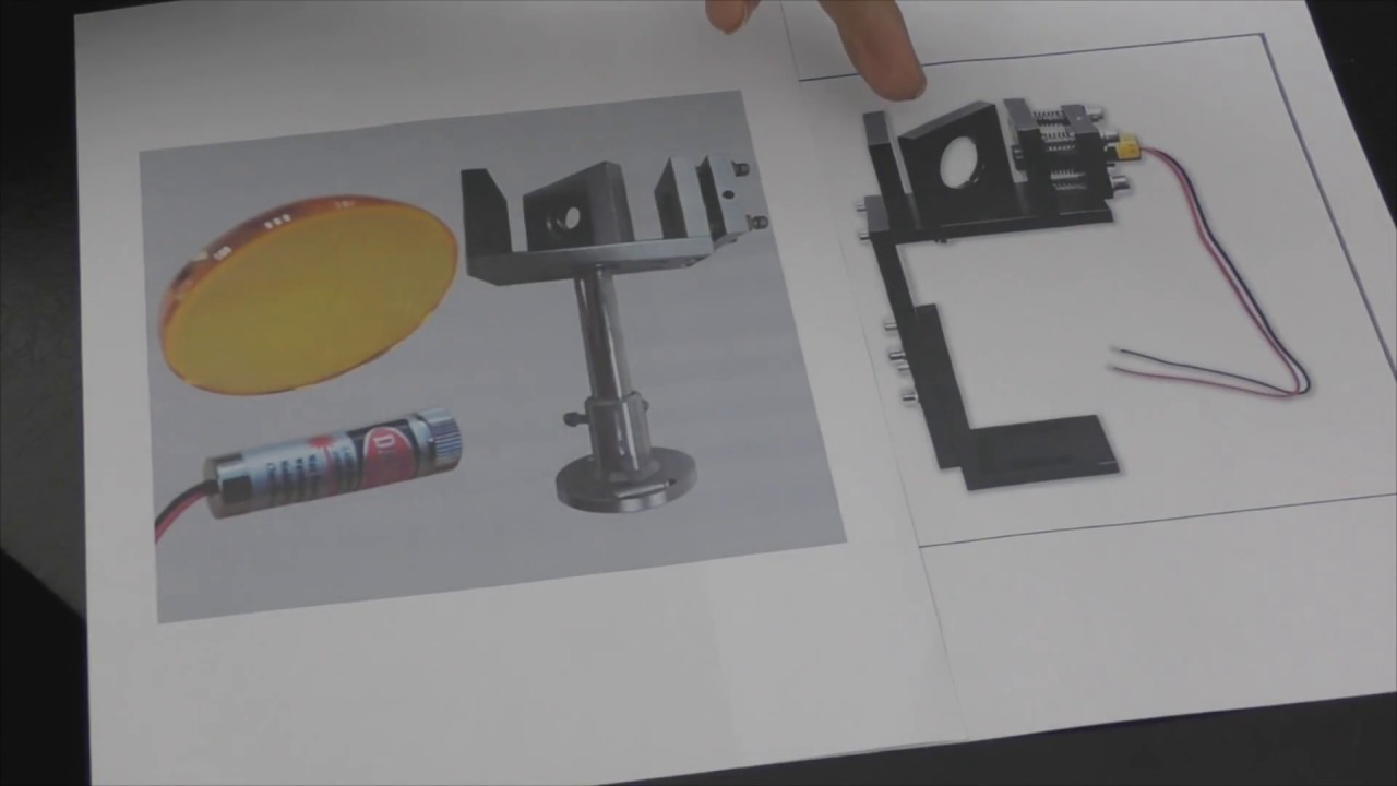 RDWorks Learning Lab 99 Beam Combiners Investigated