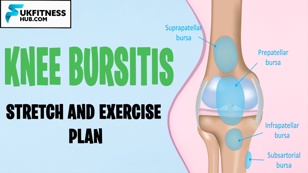 Knee Bursitis Stretches and Exercises Plan (Pes Anserine, Prepatellar, Suprapatellar, Infrapatellar)