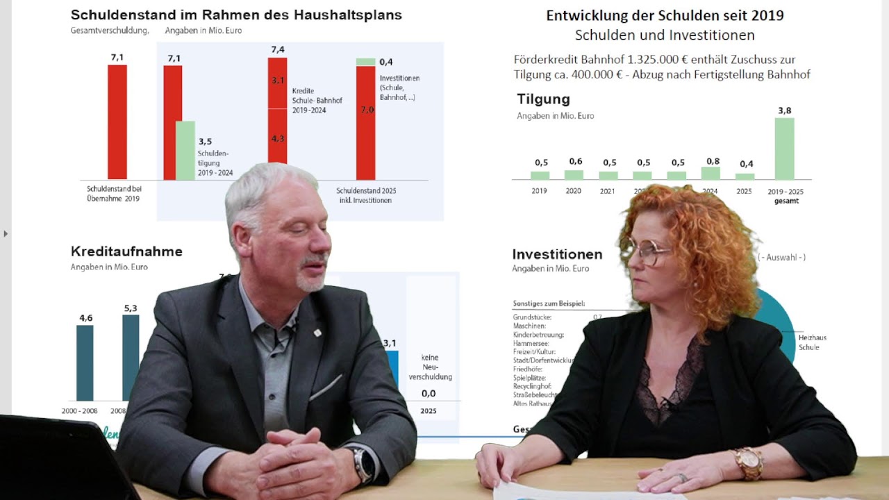 Bürgerversammlung für das Jahr 2025
