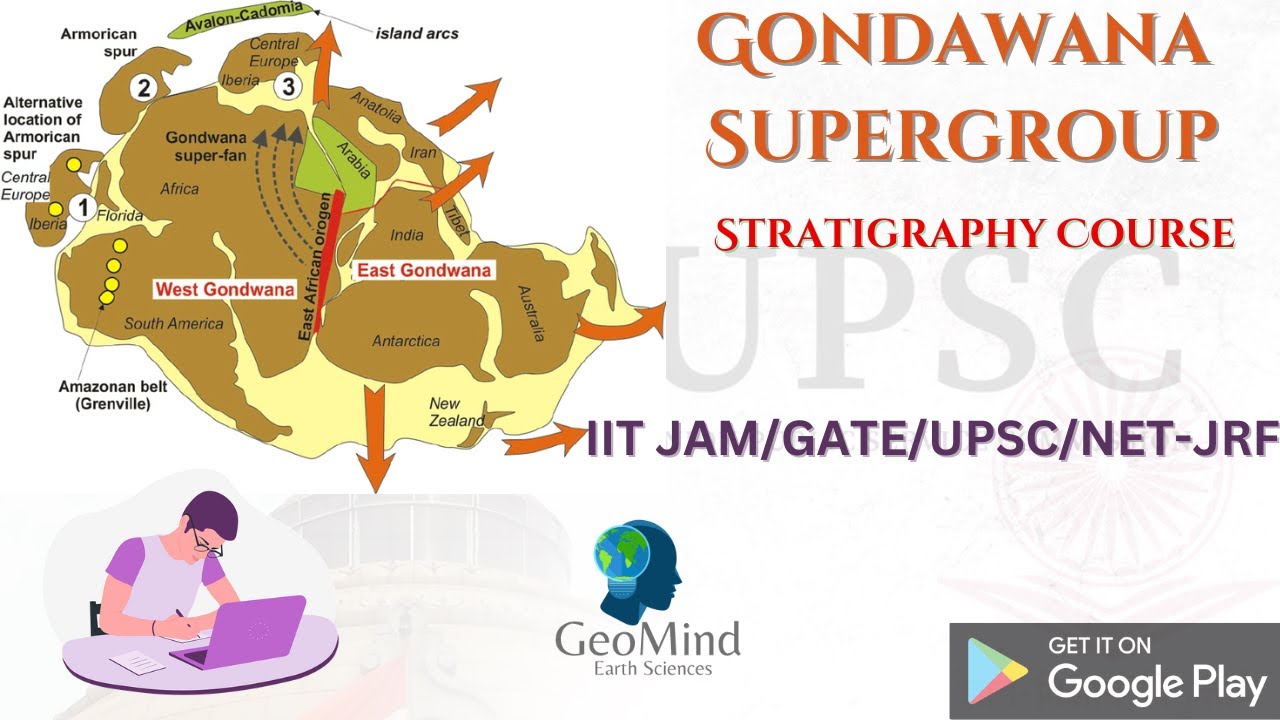 Gondawana Supergroup | Stratigraphy | Geology | GSI | UPSC | NET | JAM | GATE