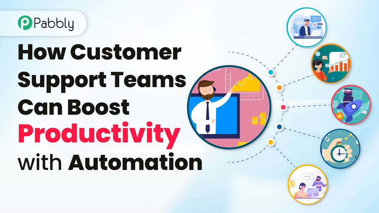 How Customer Support Teams can Boost Productivity with Automation