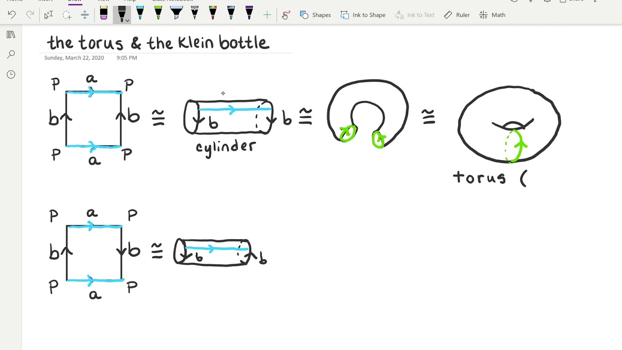 Classification Theorem 04 Torus & Klein Bottle