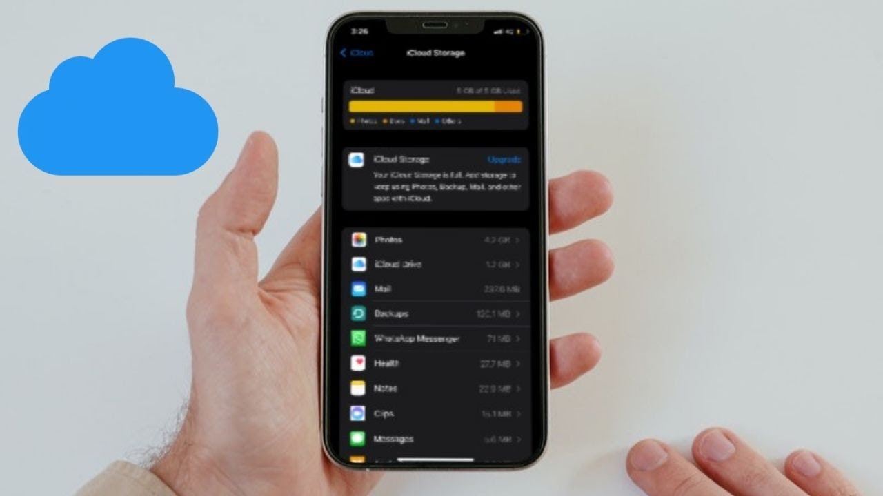 Can't Upgrade Your iCloud+ Storage Plan on iPhone or iPad? Here is the Fix!