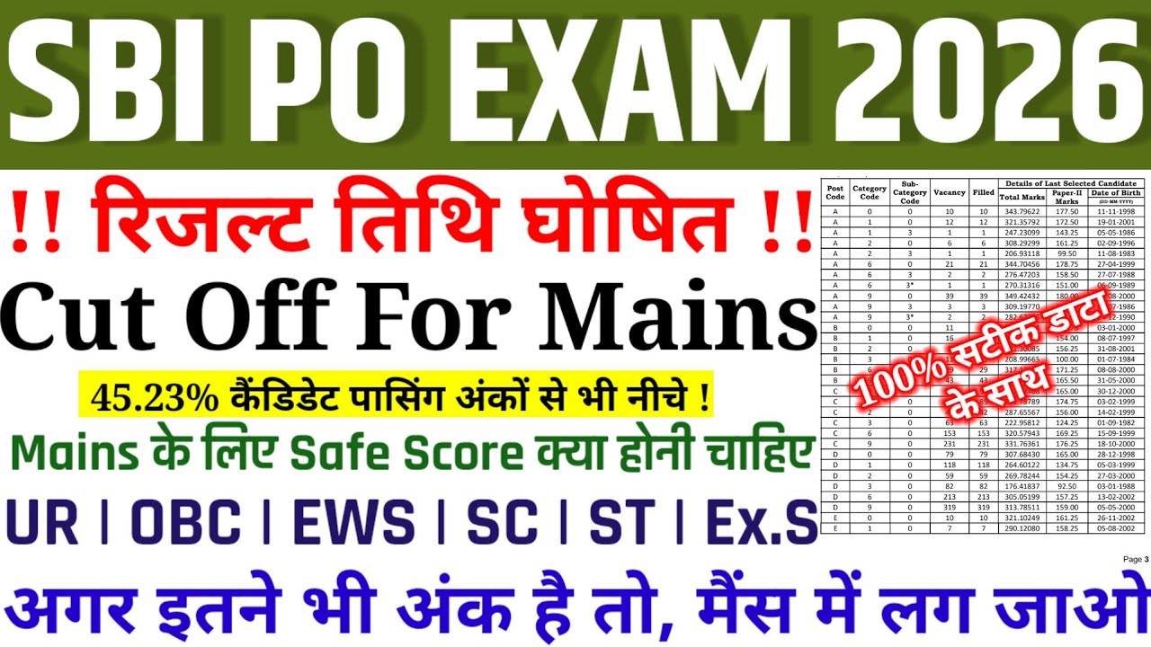 SBI PO RESULT GOOD NEWS🥳|| SBI PO RESULT DATE OUT | SBI PO CUT OFF OUT FOR MAINS | SBI PO CUT OFF 