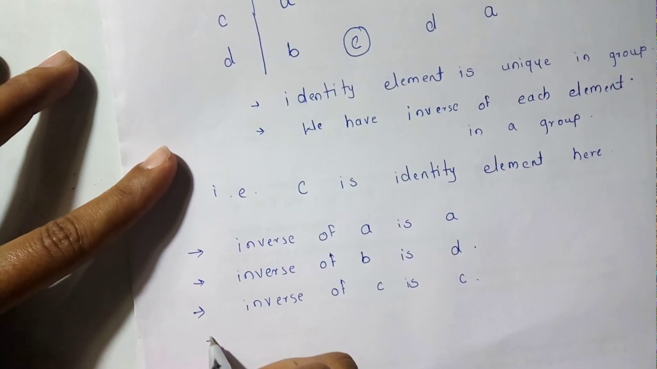 6th Unit - Question on Identity Element & Inverse (8)
