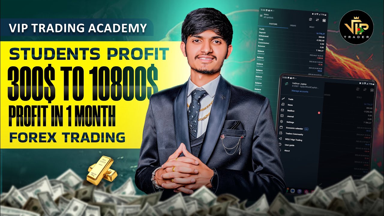 300$ - 10800$ PROFIT IN 1 MONTH | STUDENT PROFIT | VIP TRADING ACADEMY | #FOREX #XAUUSD