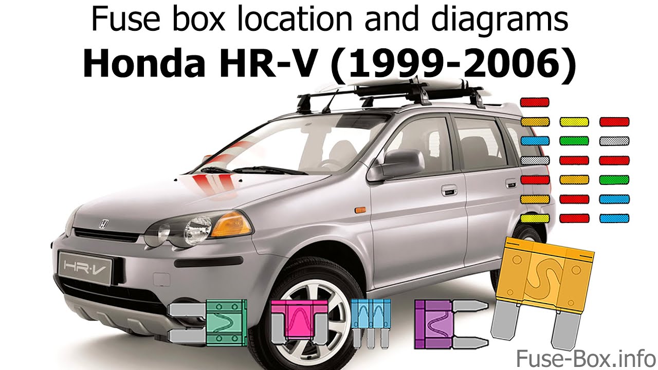 Fuse box location and diagrams: Honda HR-V (1999-2006)