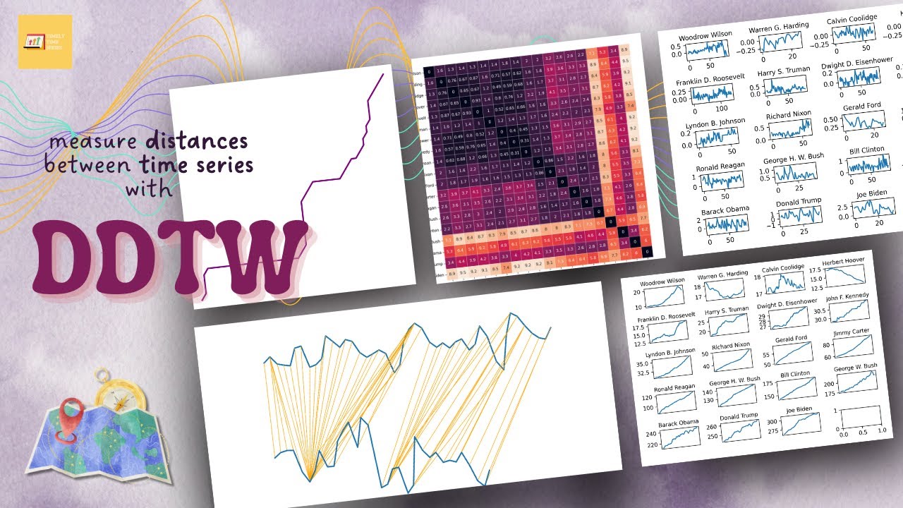 DISTANCE between TIME SERIES: Derive It, Align It
