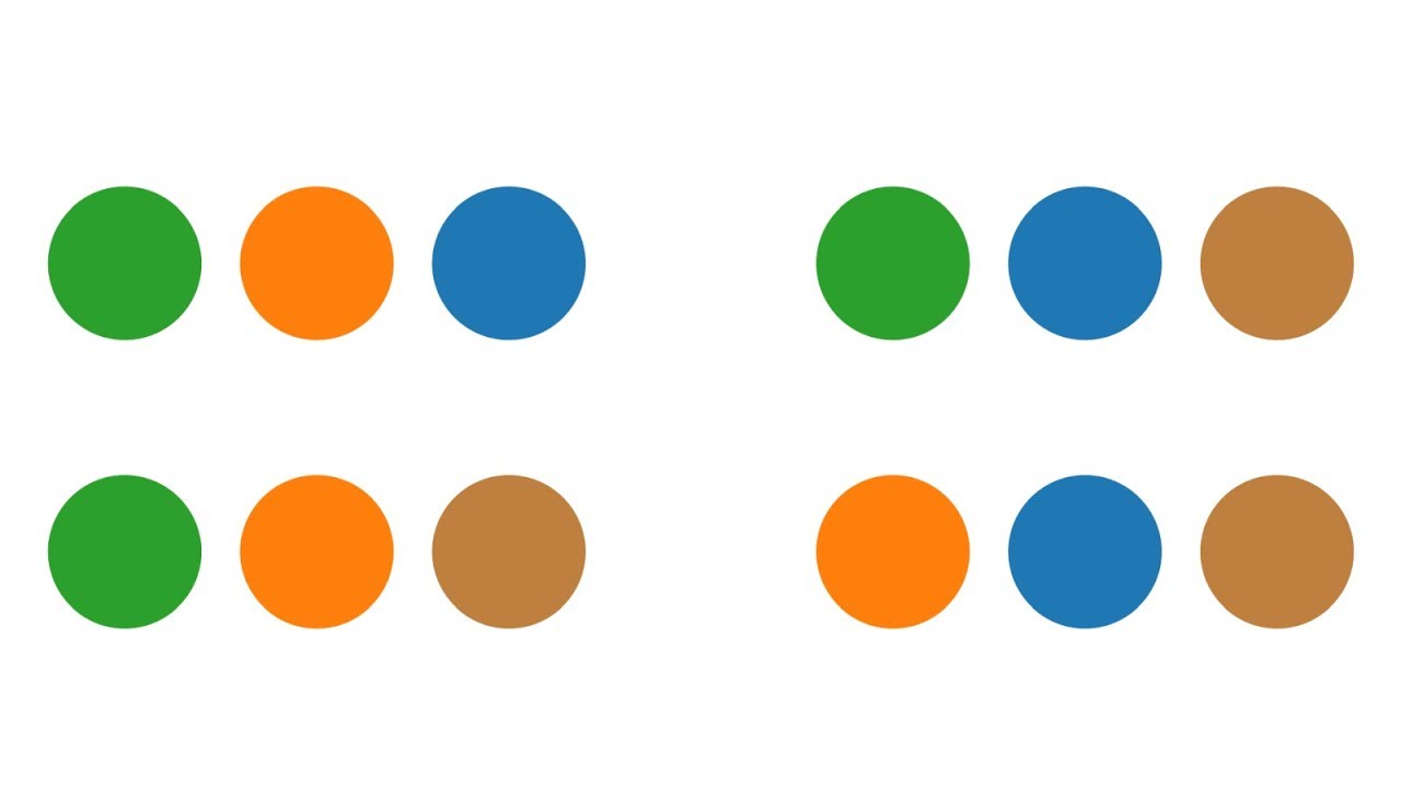 Kombinationen (Kombinatorik)