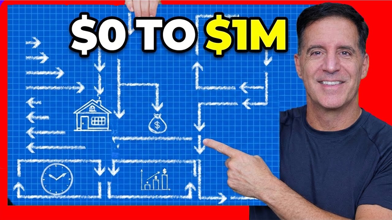 How I’d Build a 7-Figure Wholesaling Business (No Fluff, Just Steps)