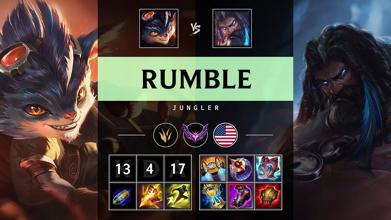 Rumble Jungle vs Udyr - NA Master Patch 25.12