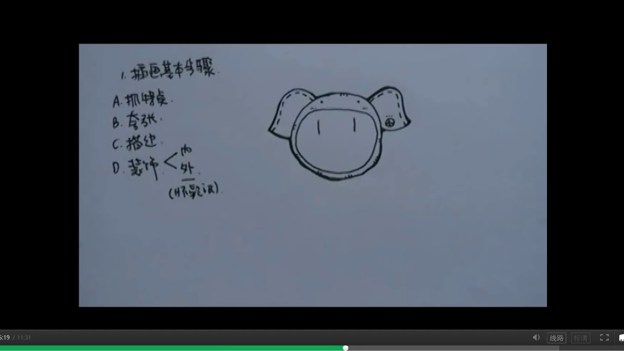 课时3手绘POP插画基本步骤