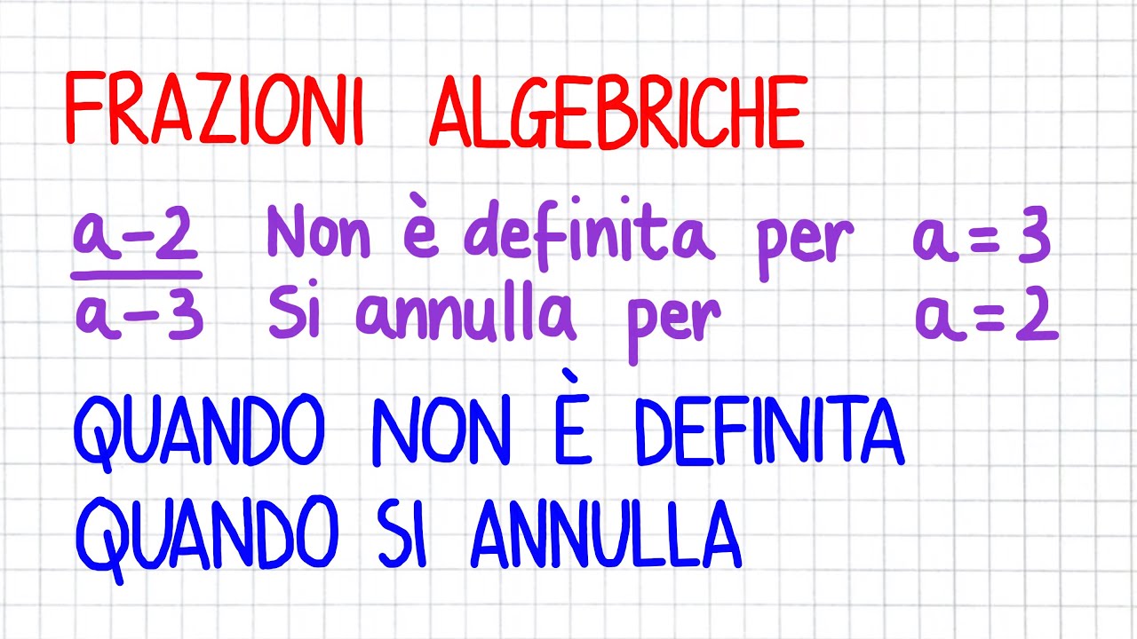 FRAZIONI ALGEBRICHE - quando non è definita e si annulla  _ FA15