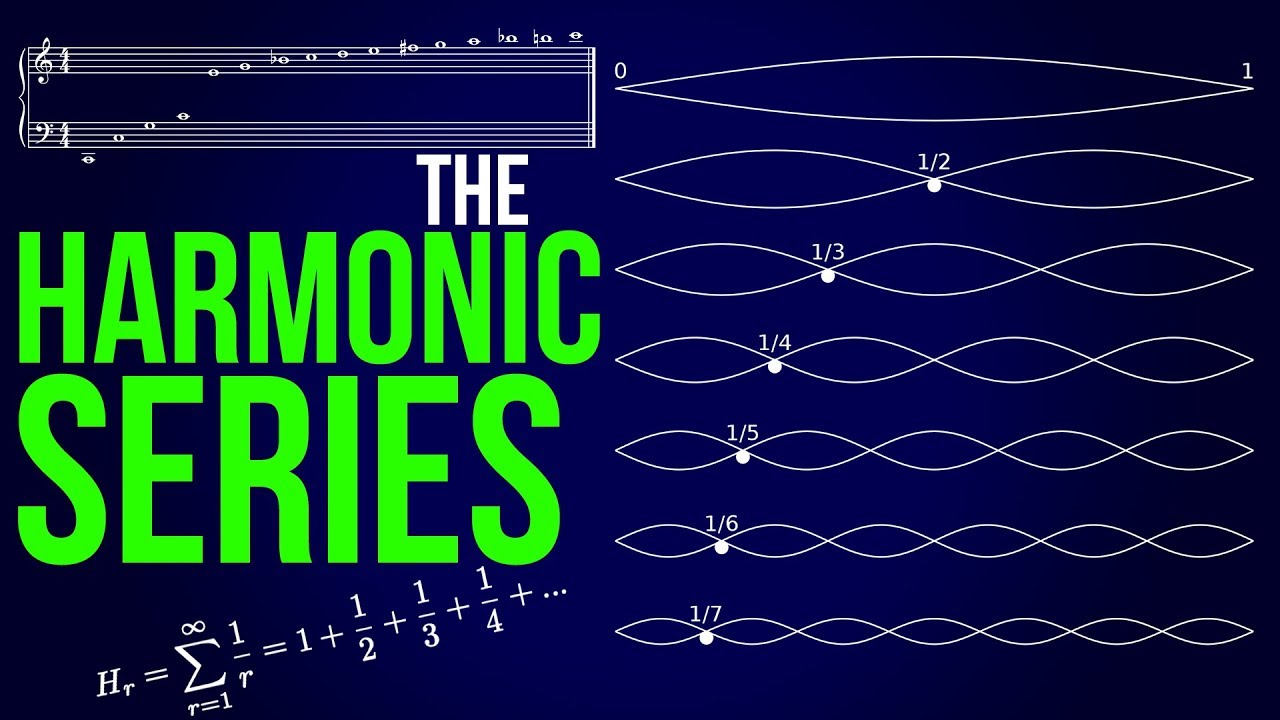 Intro To The Harmonic Series - TWO MINUTE MUSIC THEORY #31