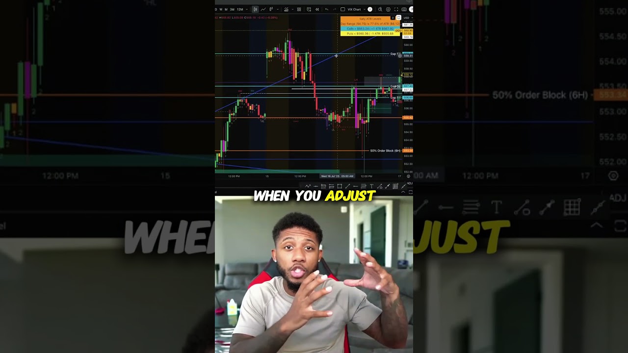 How Broadening Formations Work When Trading