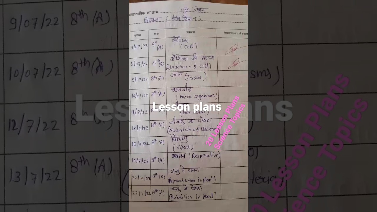 20 Lesson plans topics (Biology) for b.ed students