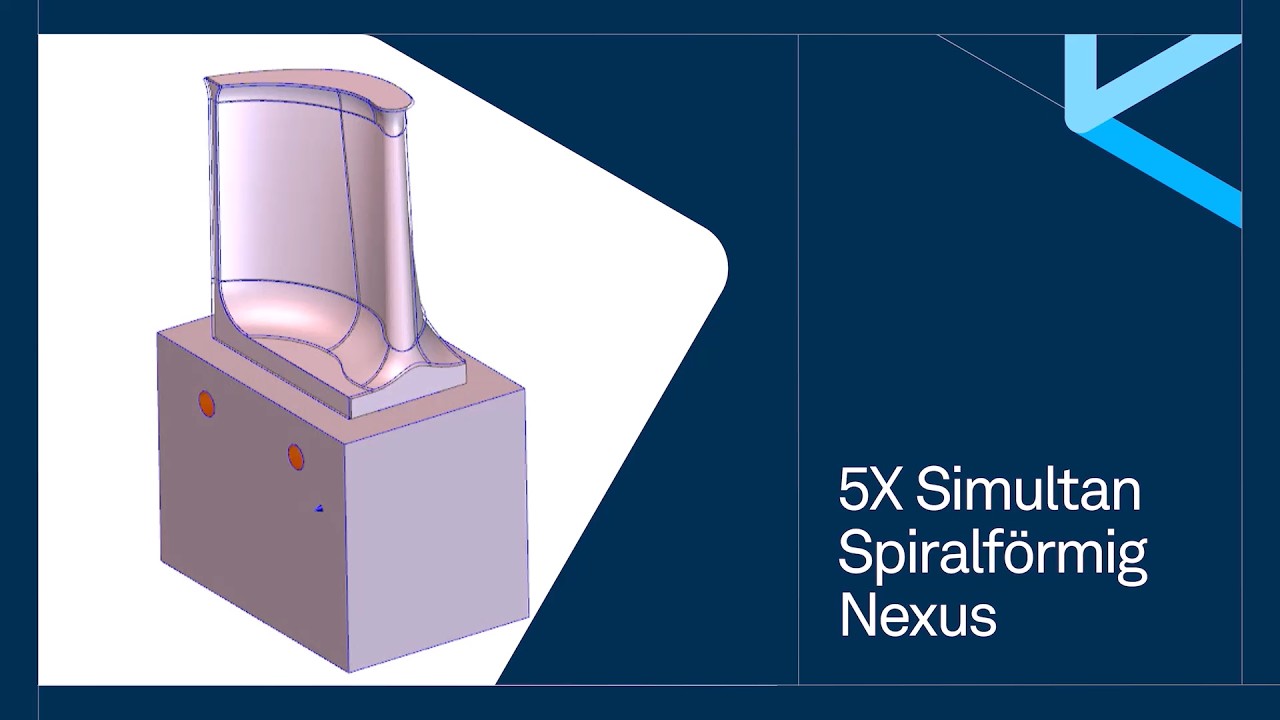 5X Simultan Spiralförmig