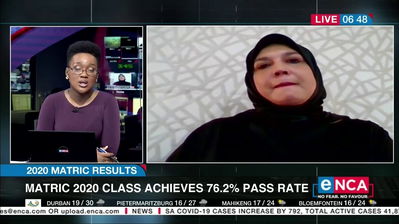 2020 Matric Results | Matric 2020 class achieves 76.2% pass rate