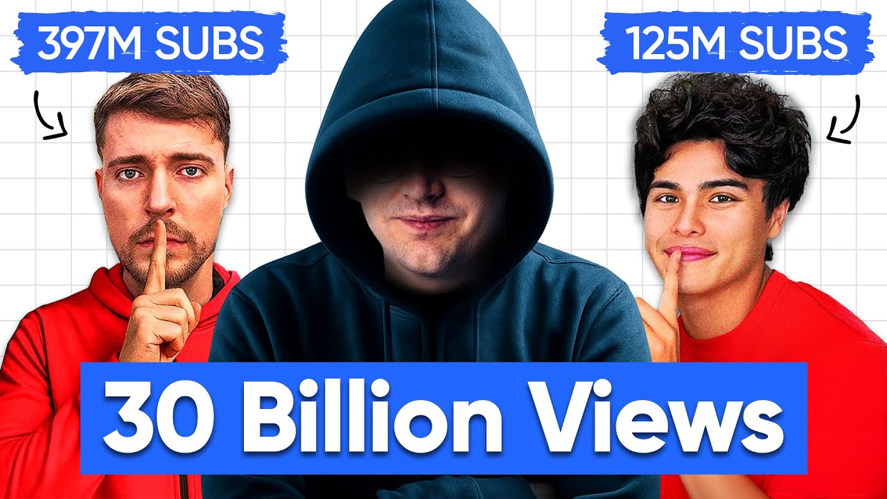YouTubers Hire Him To Hit 100M Subscribers