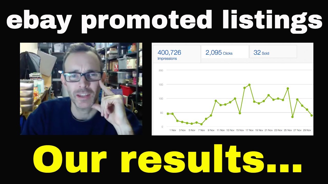 Ebay promoted listings review and results after 1 month - is it worth it?