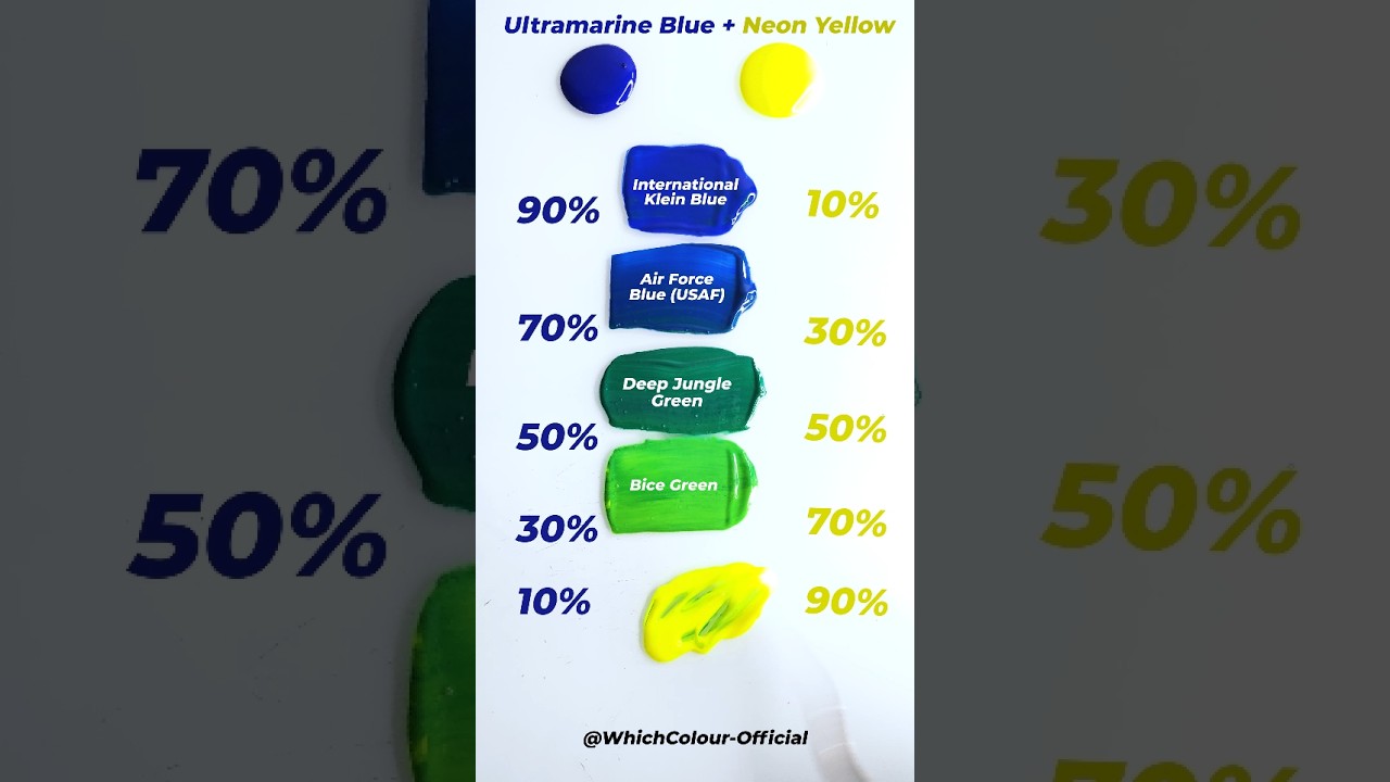 Ultramarine Blue Vs Neon Yellow Colour Recipes... #satisfying #asmr #colormixing
