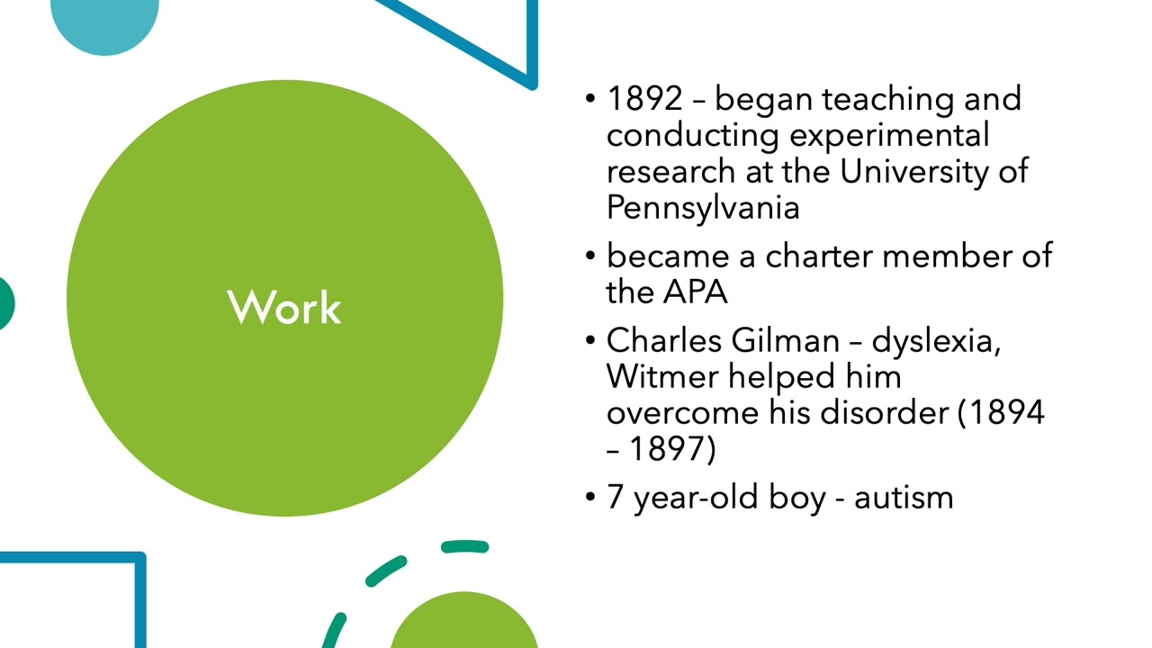 The Life and Work of Lightner Witmer