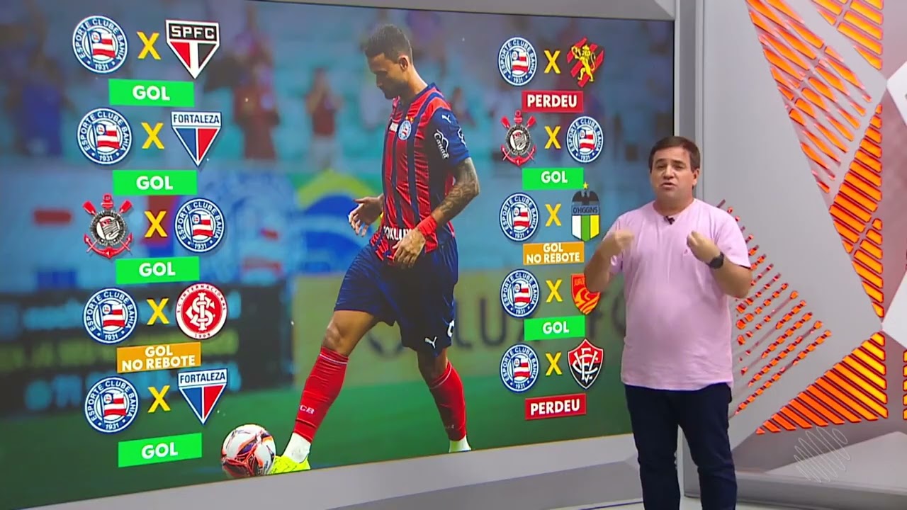Willian José volta a perder pênalti, e Bahia pode mudar cobrador