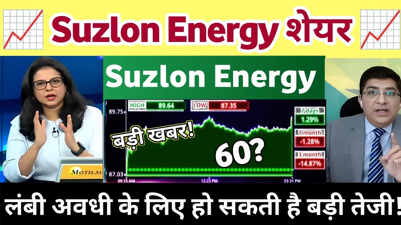 Suzlon Energy Share Latest News |  Suzlon Energy Share Analysis | suzlon share News 01 August 2026