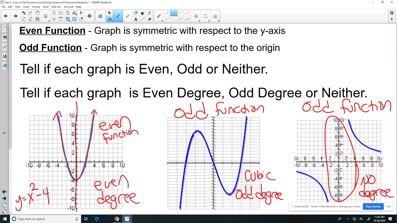 Polynomials - Day 6 - Even/Odd Functions and Solving Systems
