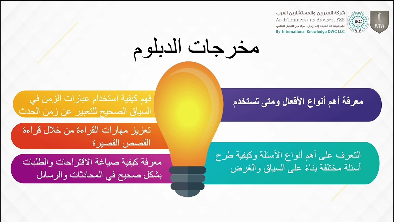 دبلوم اللغة الإنجليزية التأسيسي