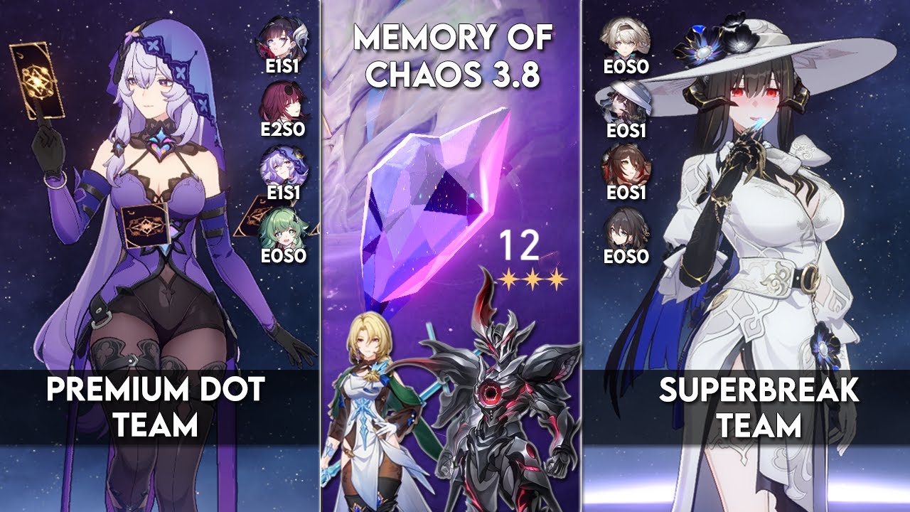 New Memory of Chaos 12 | Premium DoT Team & Superbreak Team | Honkai Star Rail 3.8