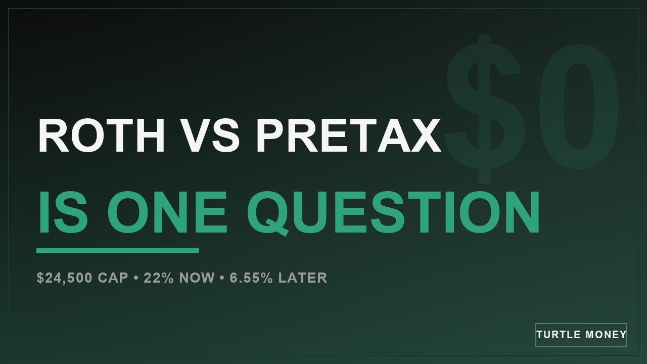 Roth vs. Traditional 401(k): The One Question That Decides It
