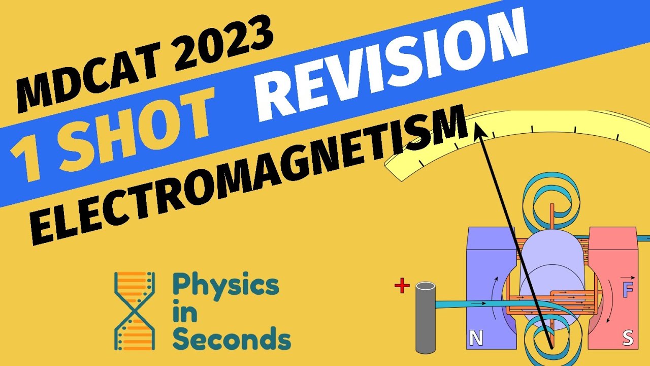 #MDCAT Physics Electromagnetism - 1 Shot Revision