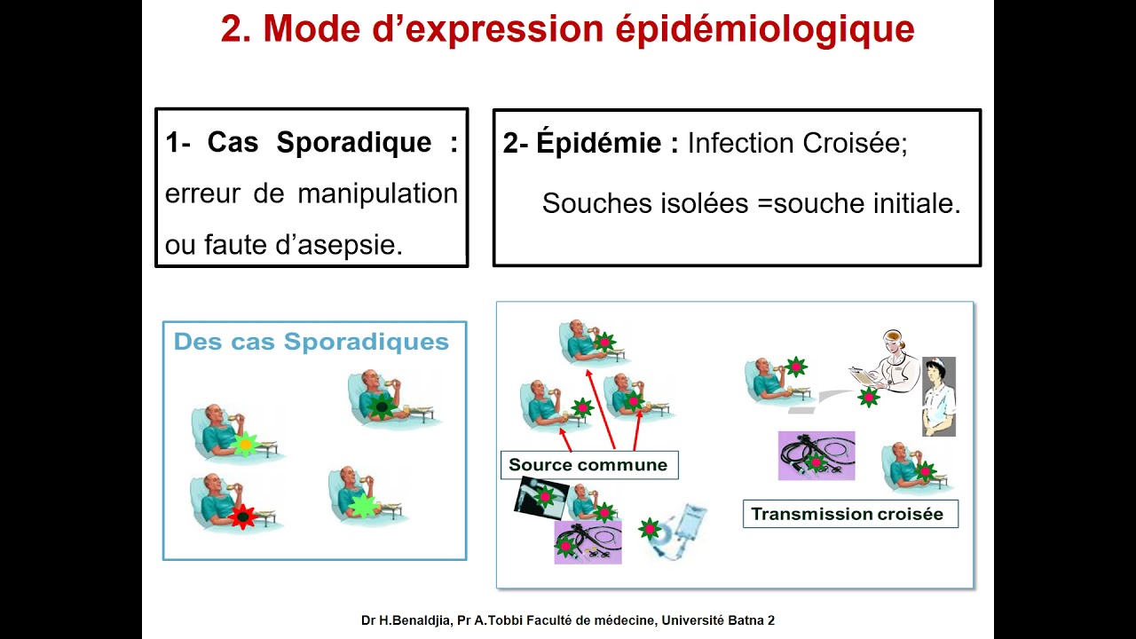 Les infections associées aux soins avril